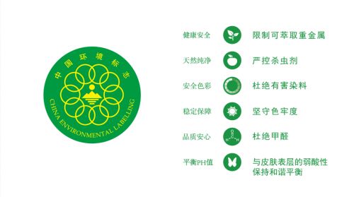 聚焦 喜讯 安莉芳服装公司获得山东省首批绿色工厂荣誉称号